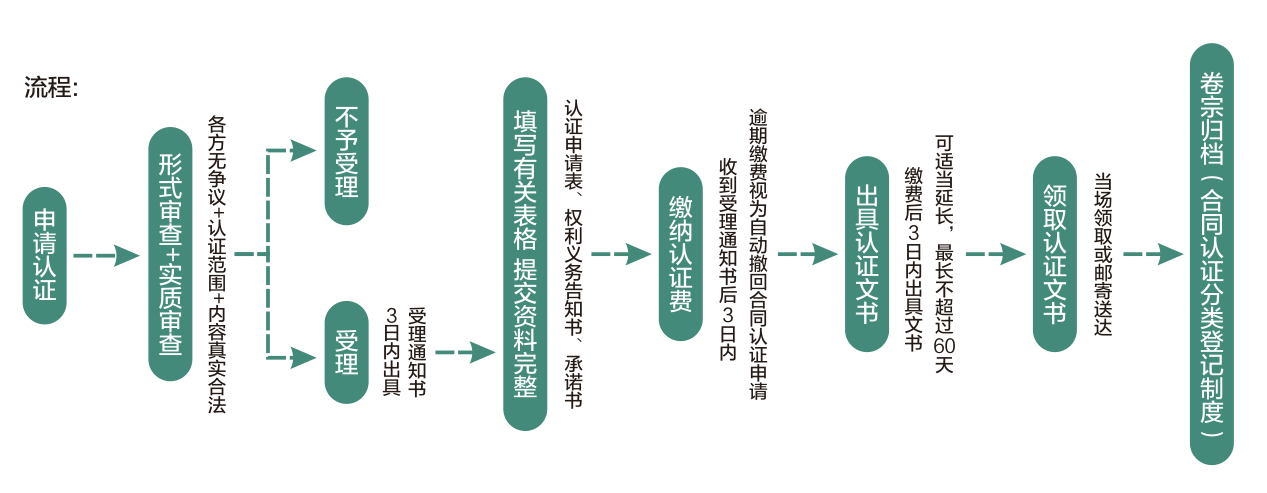 &#20061;&#28216;&#23448;&#26041;&#32593;&#39029;&#29256;&#45;&#20061;&#28216;&#40;&#20013;&#22269;&#41;